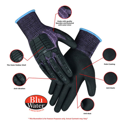 BW2725 Rigshield